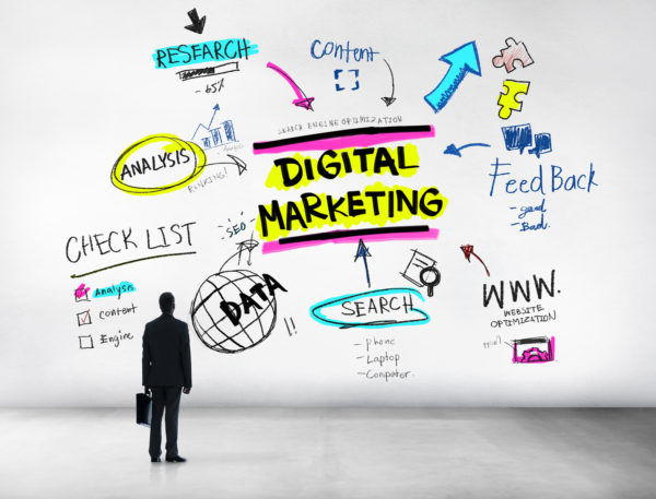 What is Digital Marketing And Advantages